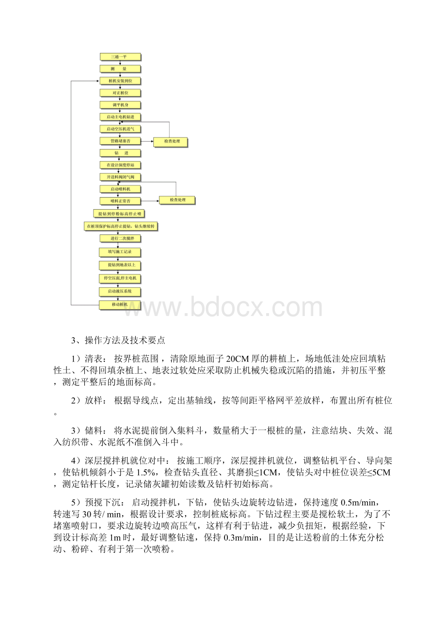 京沪高速铁路软基处理施工技术方案.docx_第2页