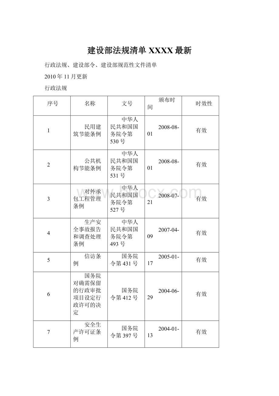 建设部法规清单XXXX最新.docx