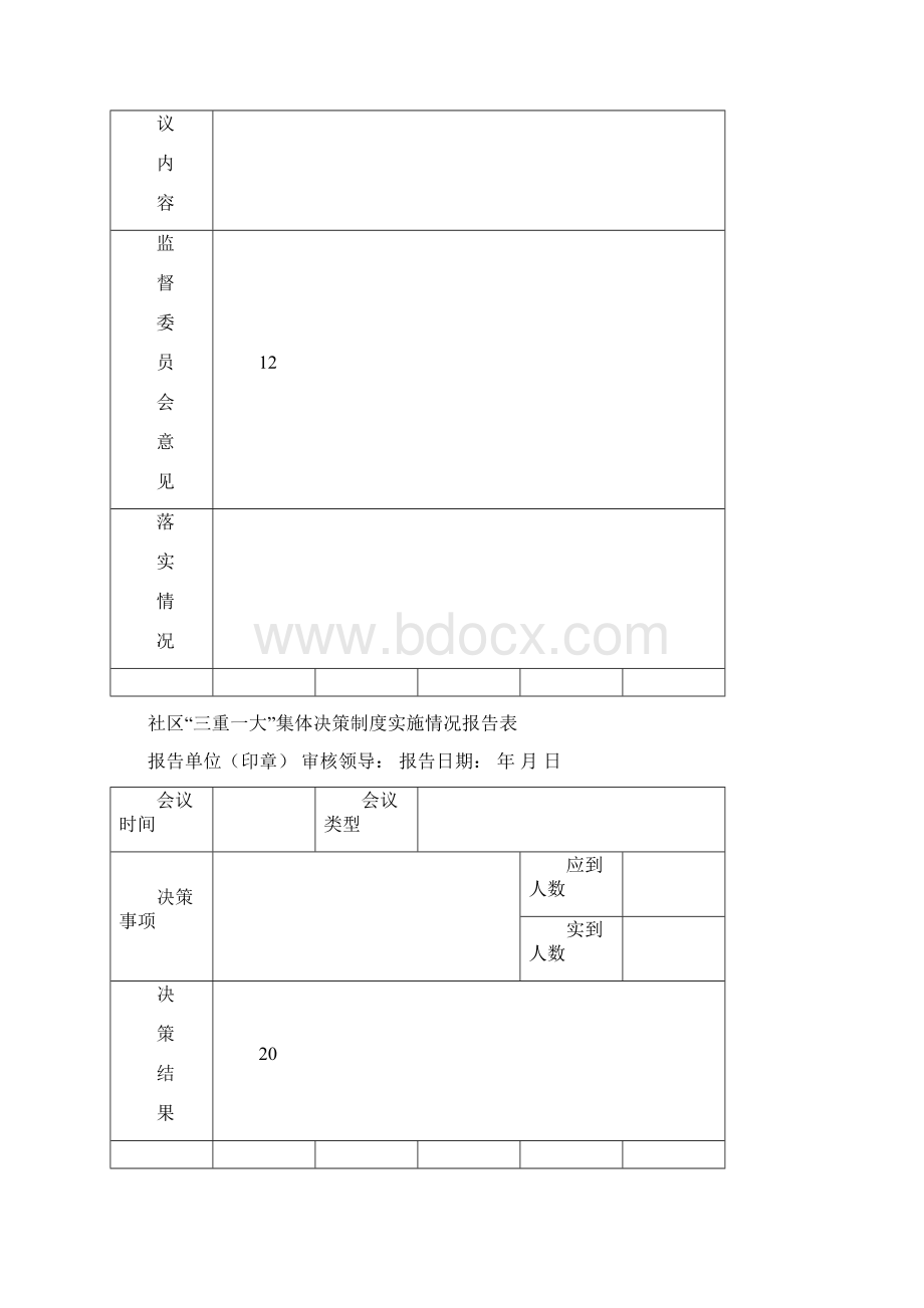 居民监督委员会工作记录本之欧阳术创编.docx_第2页