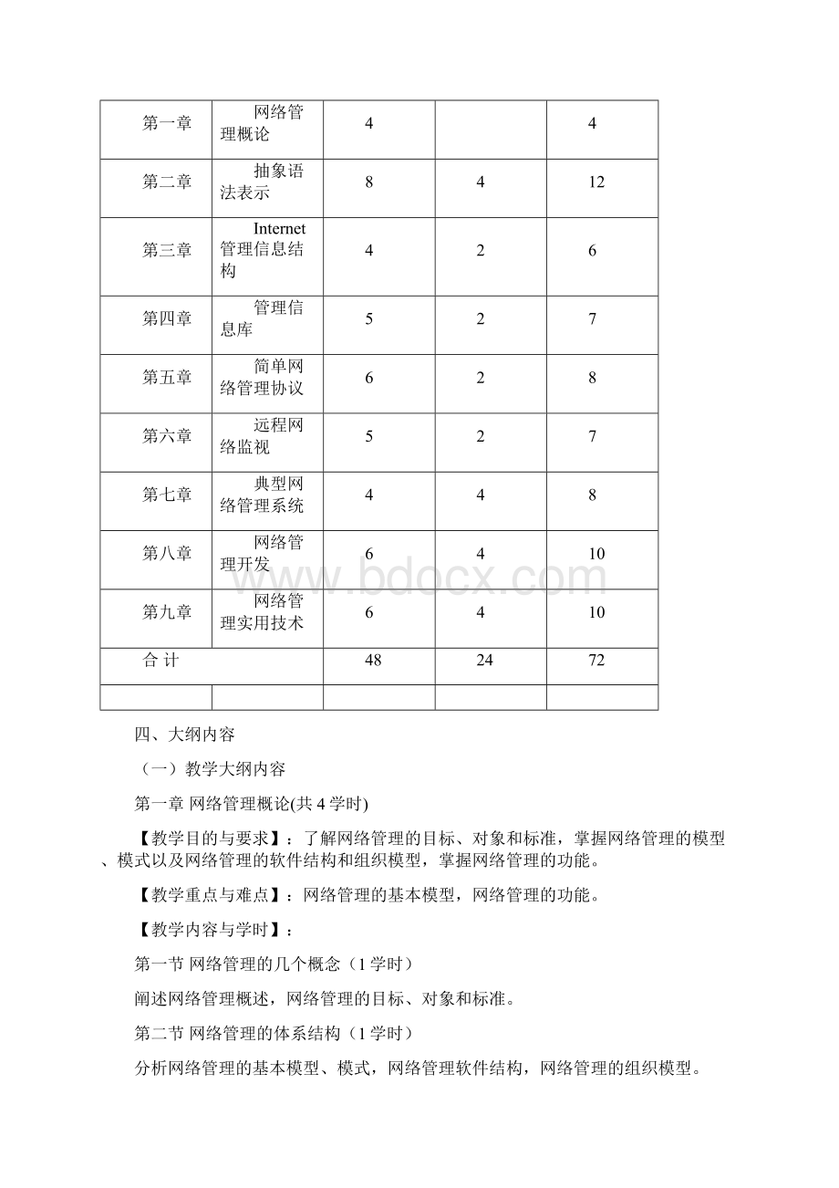 计算机网络管理本科教学大纲Word文档下载推荐.docx_第2页