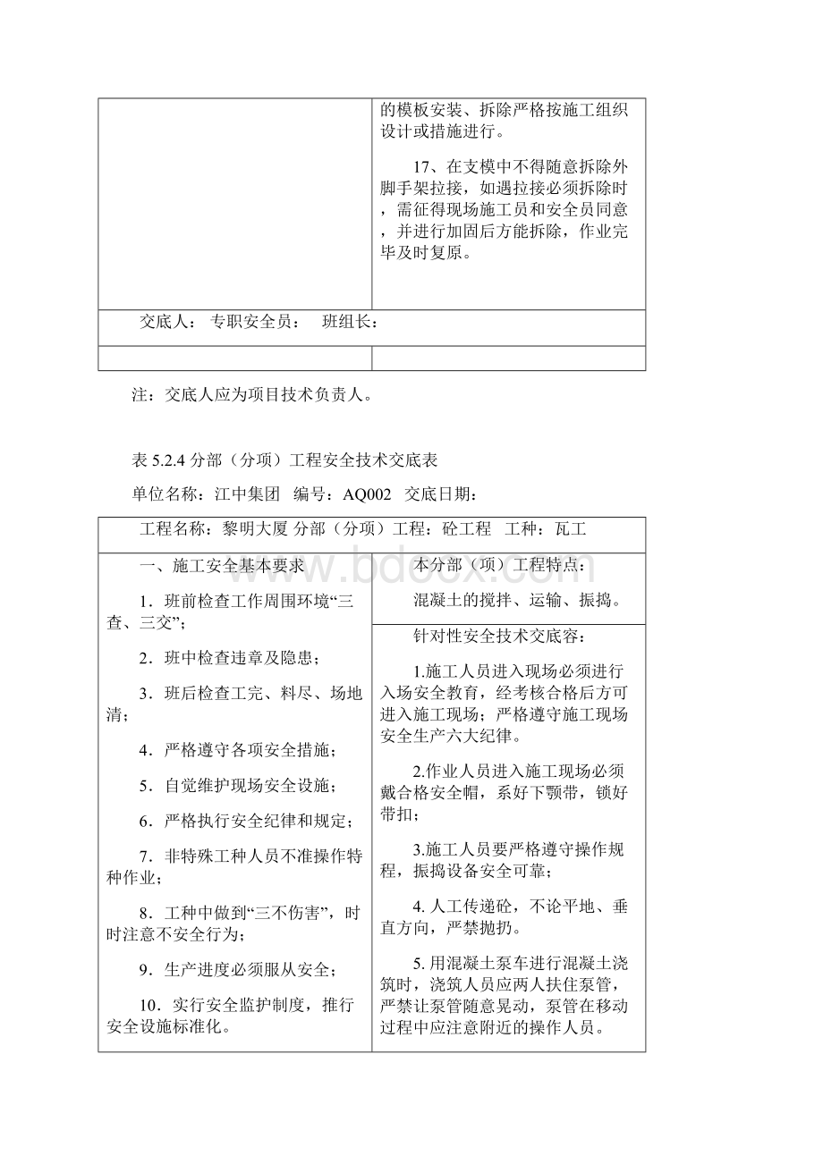 表524分部分项工程安全技术交底全套表新.docx_第3页