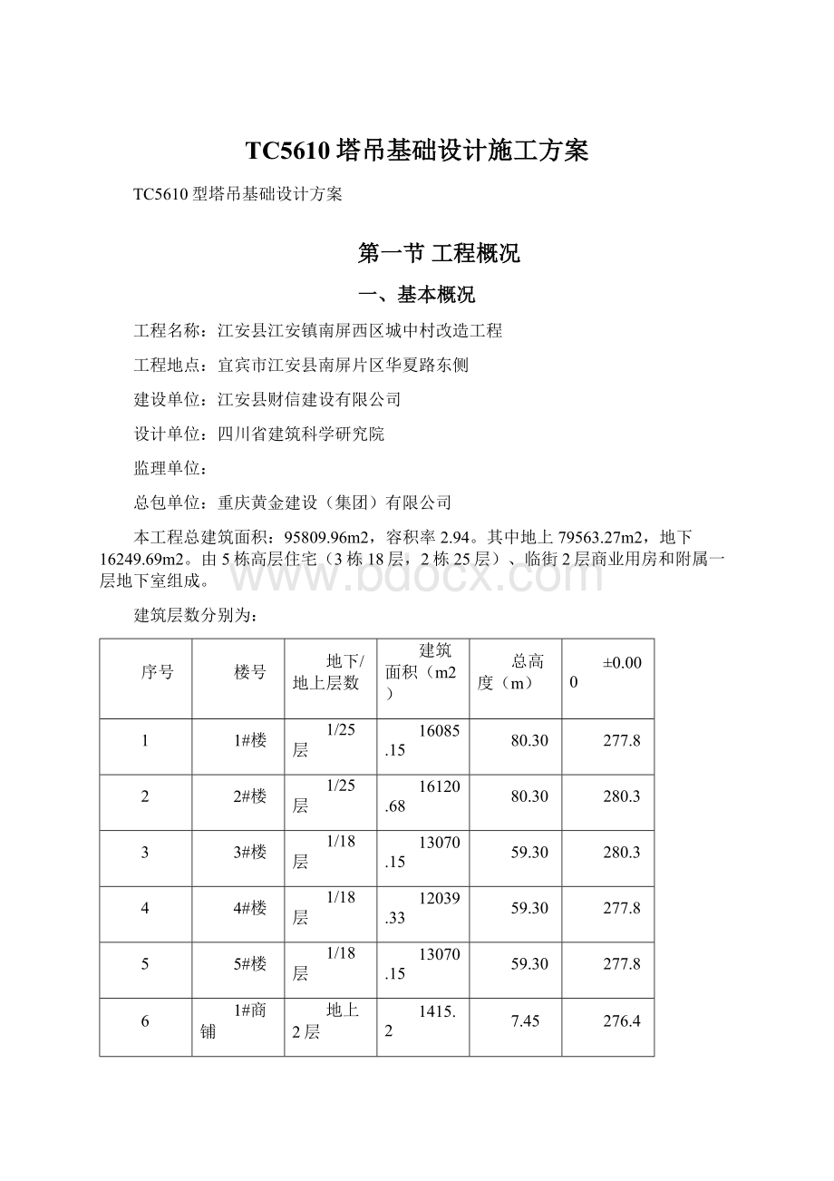 TC5610塔吊基础设计施工方案.docx_第1页