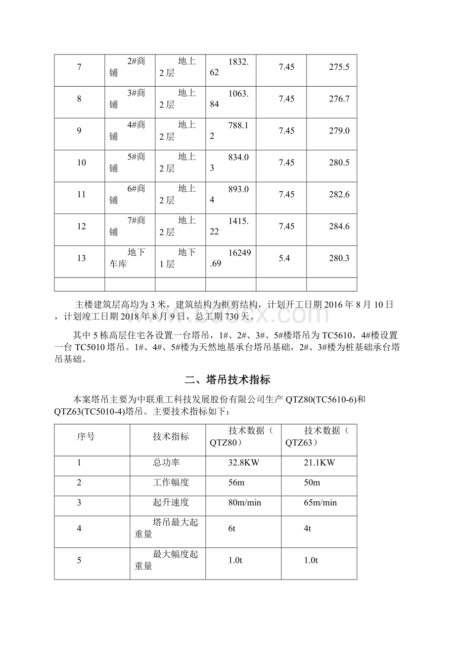 TC5610塔吊基础设计施工方案.docx_第2页