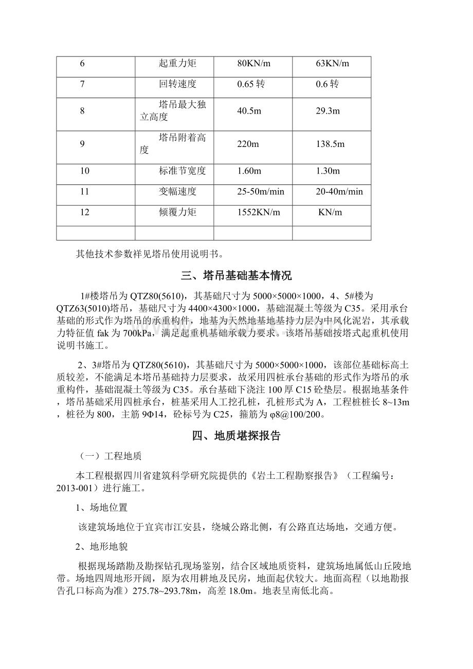 TC5610塔吊基础设计施工方案.docx_第3页