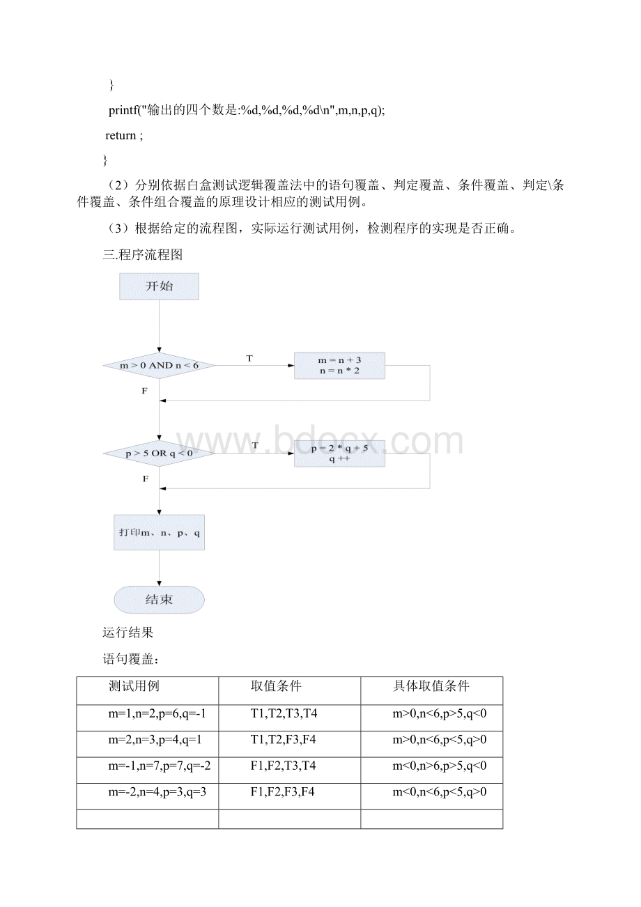 软件测试实验报告材料文档格式.docx_第3页