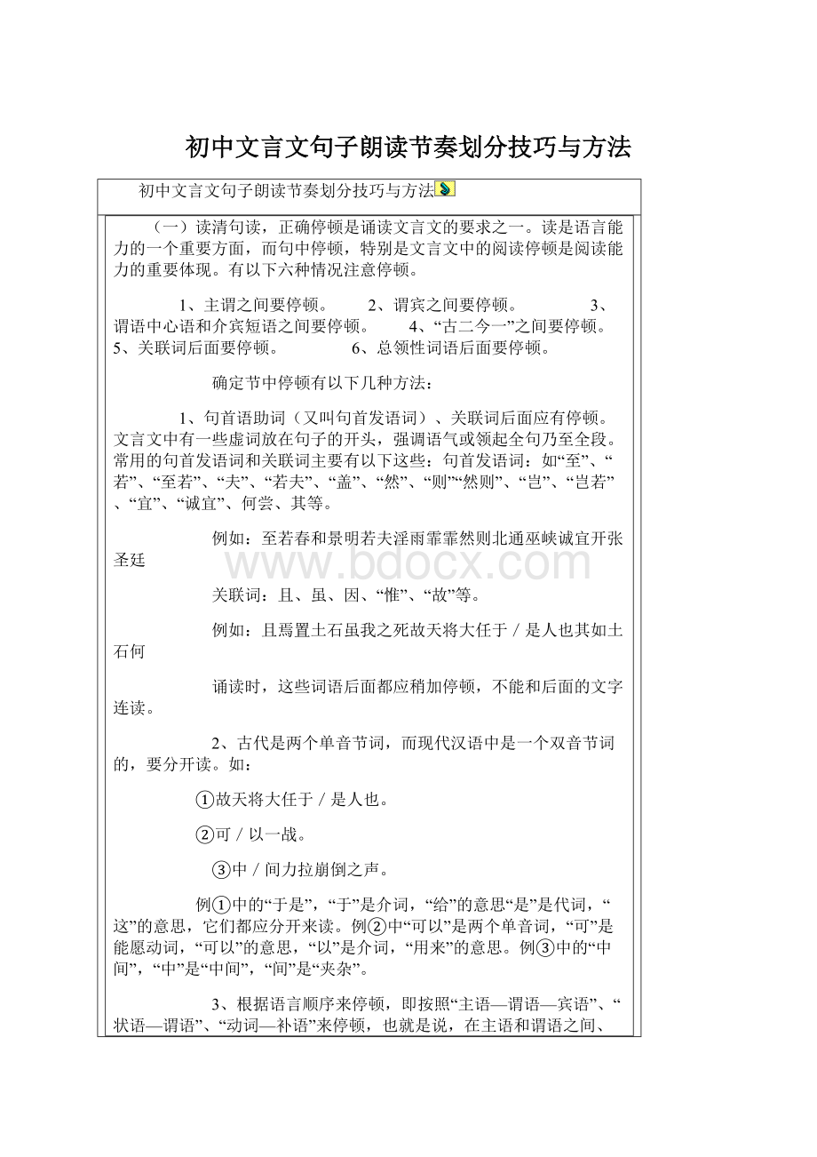 初中文言文句子朗读节奏划分技巧与方法文档格式.docx