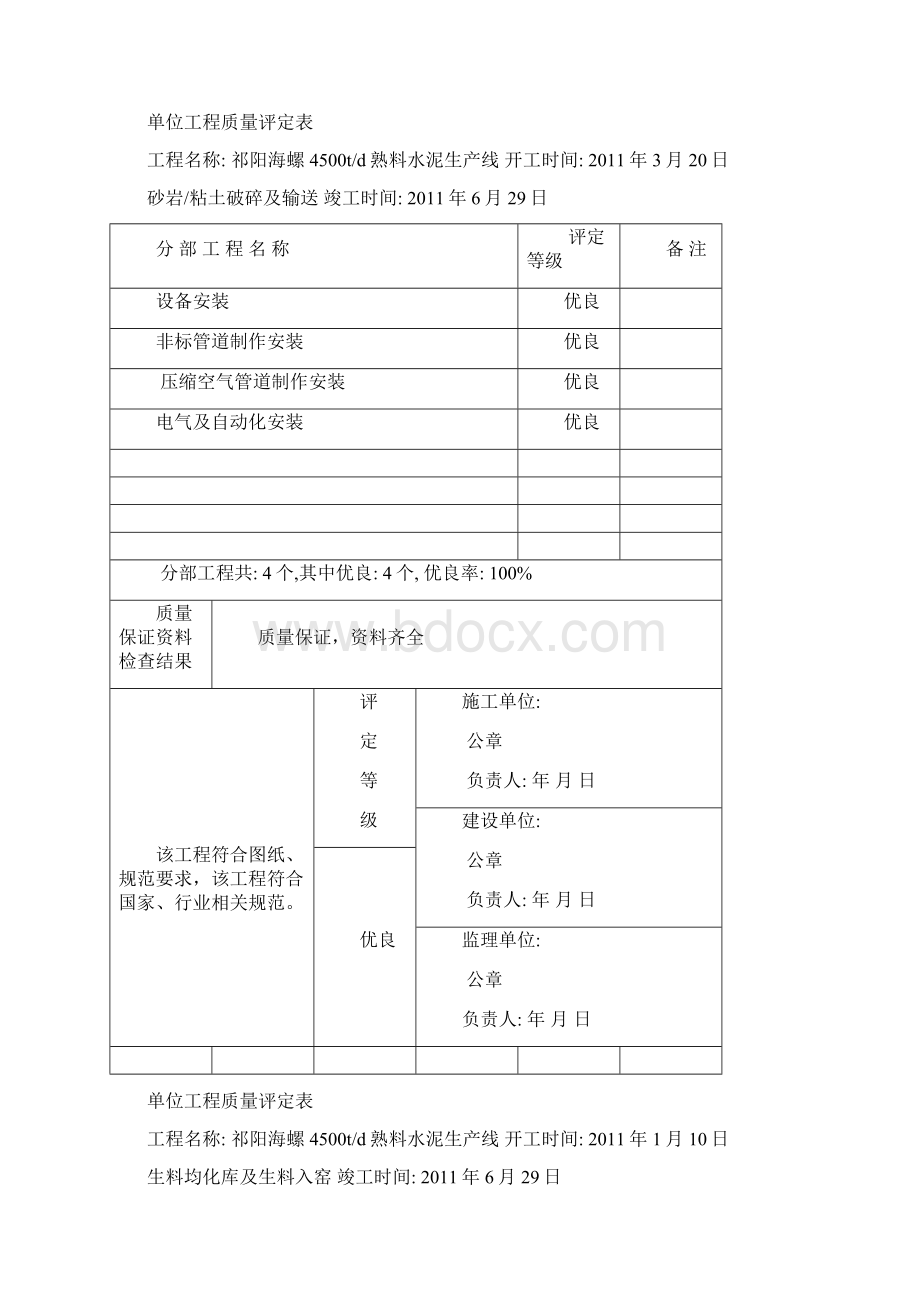 单位工程质量评定表.docx_第2页