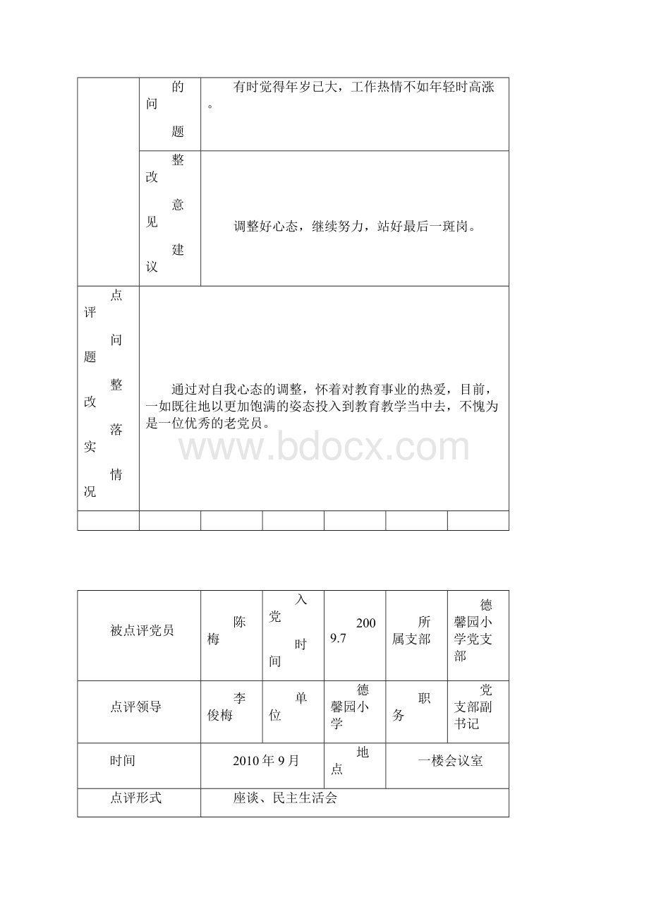 教师党员创先争优活动领导点评表.docx_第2页