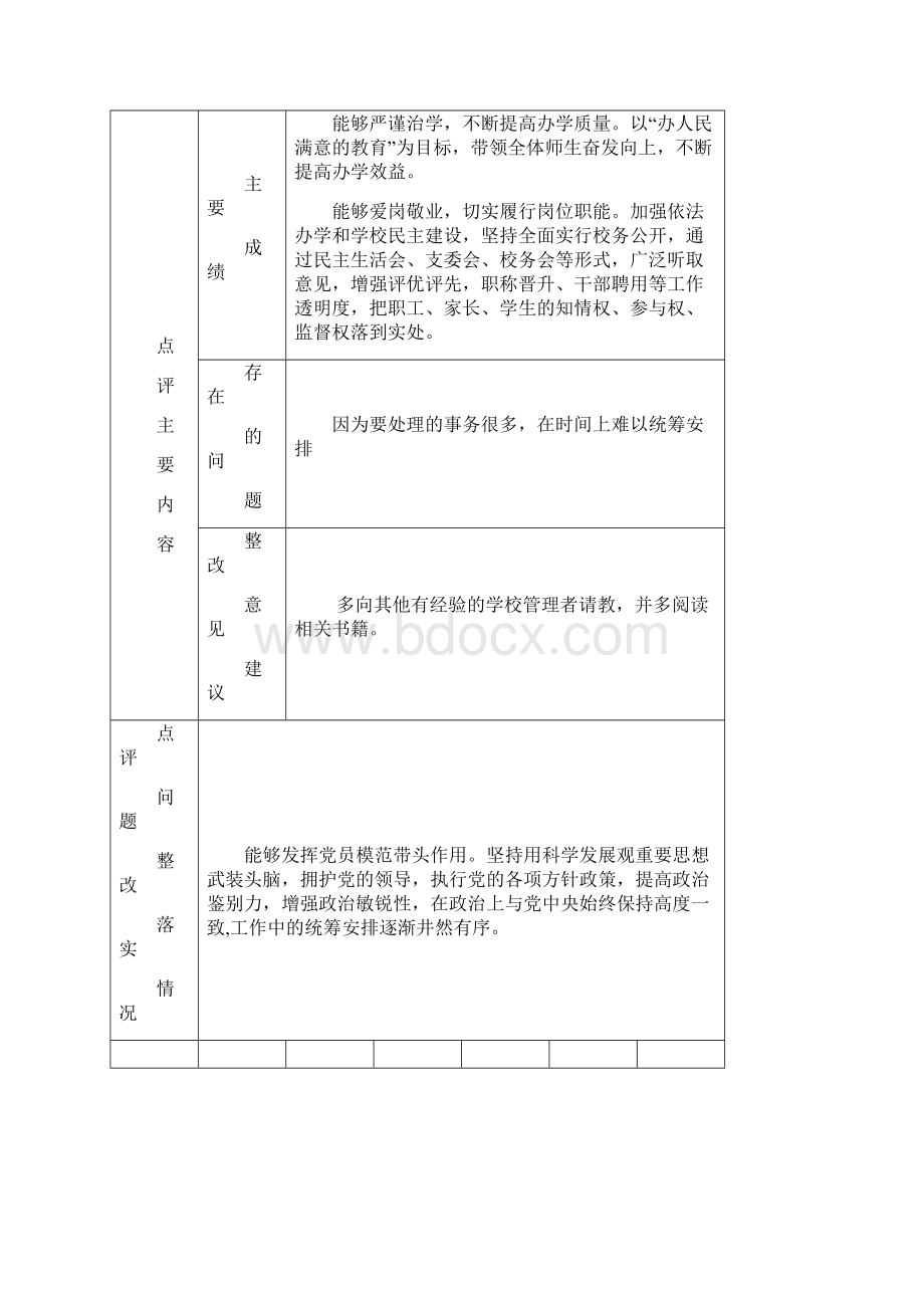 教师党员创先争优活动领导点评表.docx_第3页