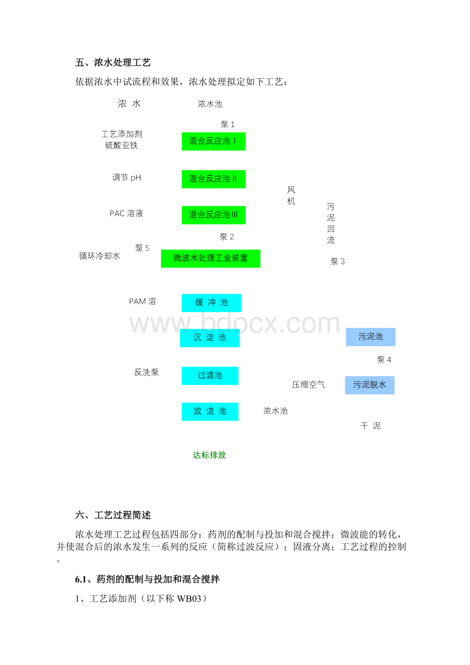 浓水污水处理项目设计方案Word文档下载推荐.docx_第2页