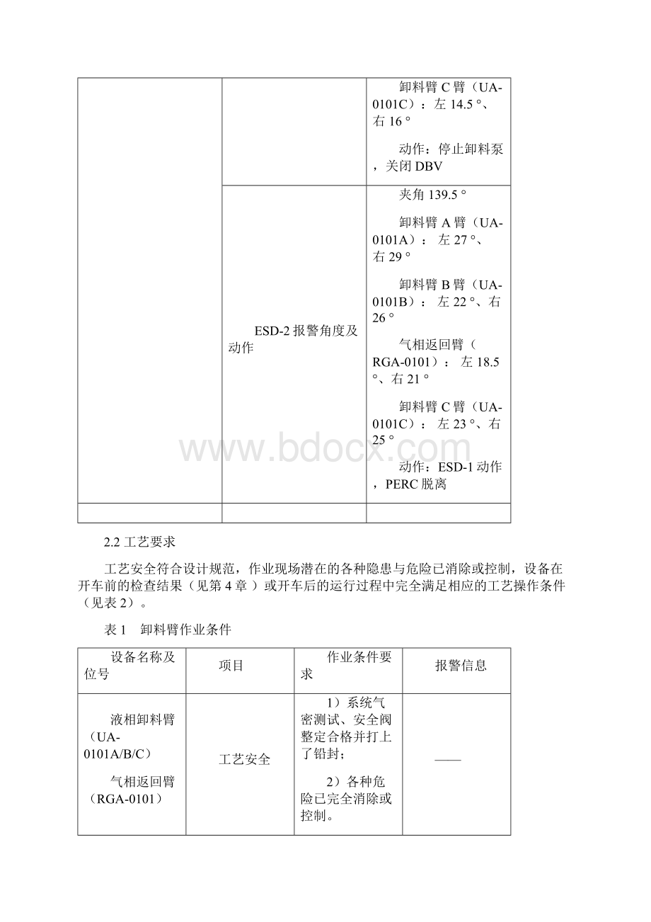 液化天然气设备 卸料臂操作规程文档格式.docx_第3页