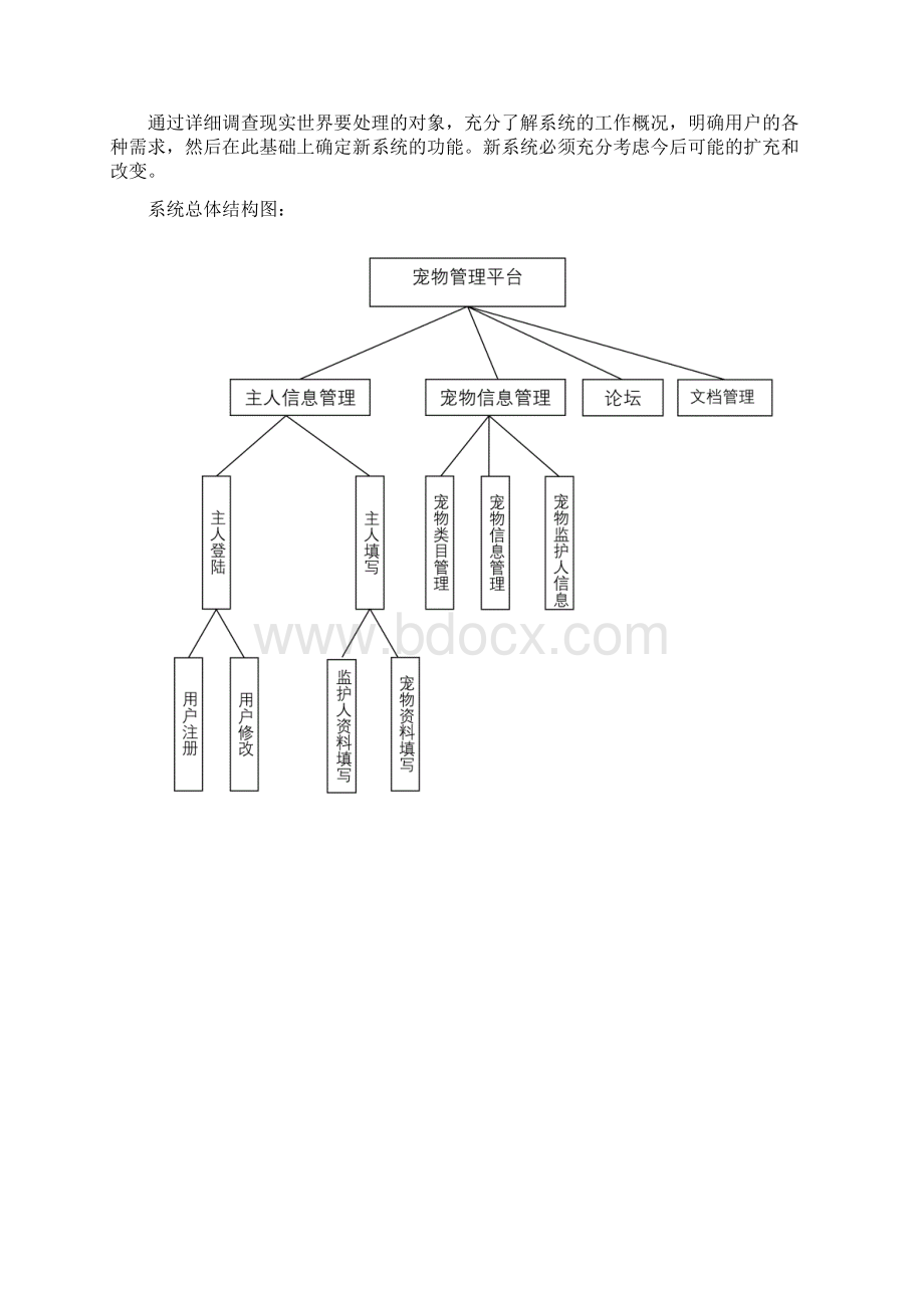 JavaWeb宠物店课程设计报告.docx_第3页