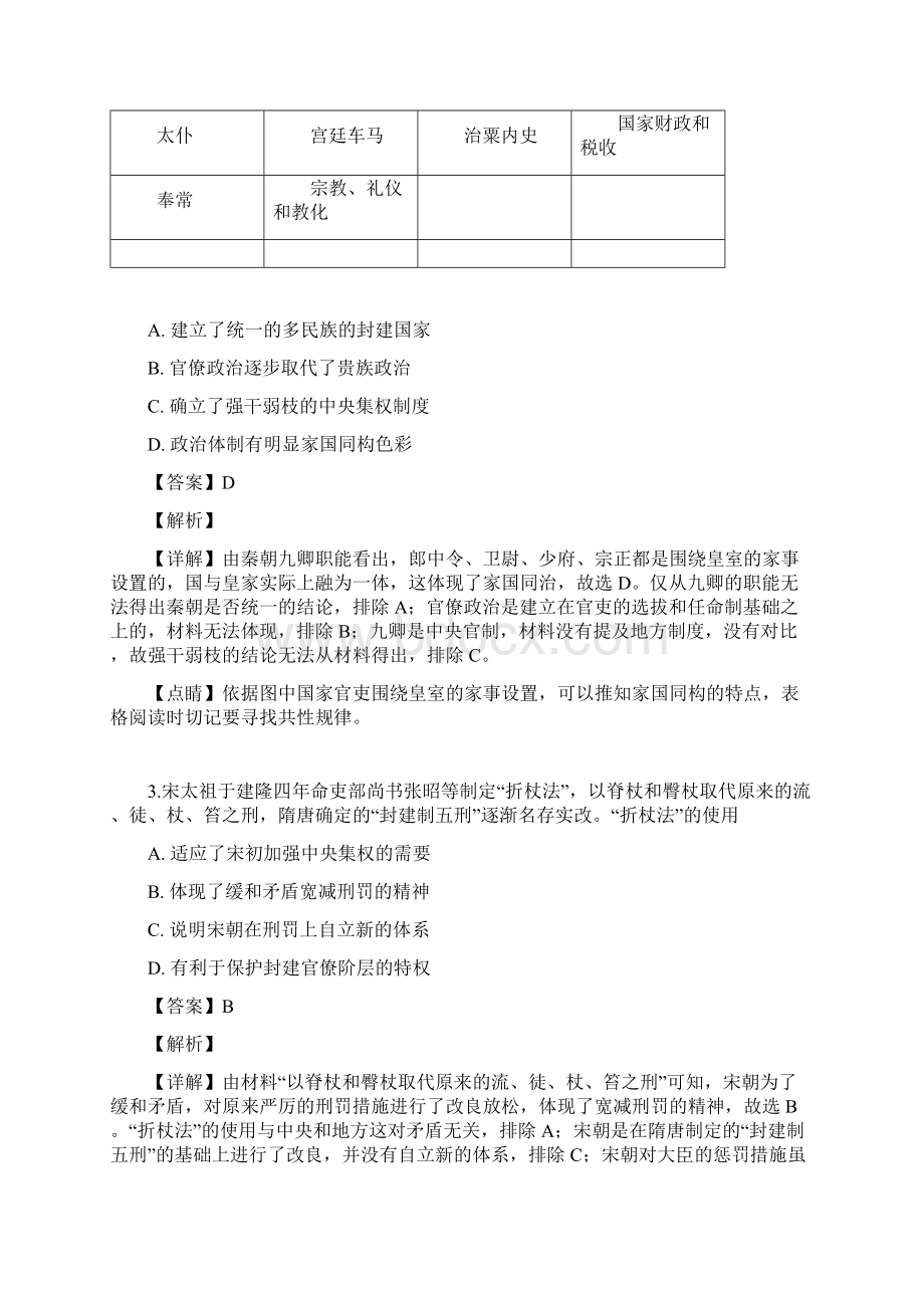 精品解析市级联考山东省济南市届高三高考模拟考试文综历史试题解析版Word文档下载推荐.docx_第2页