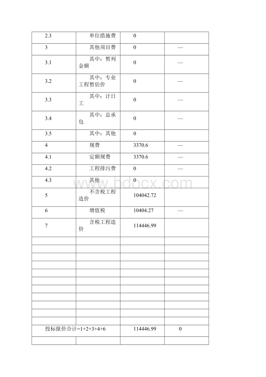 单位工程投标报价汇总表.docx_第2页