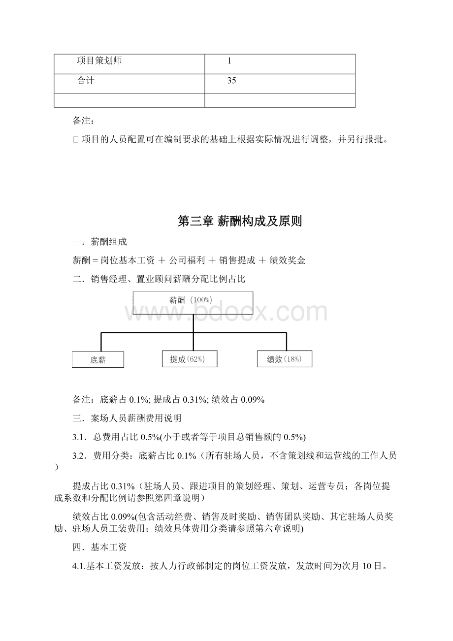 房地产销售提成制度Word文档下载推荐.docx_第3页