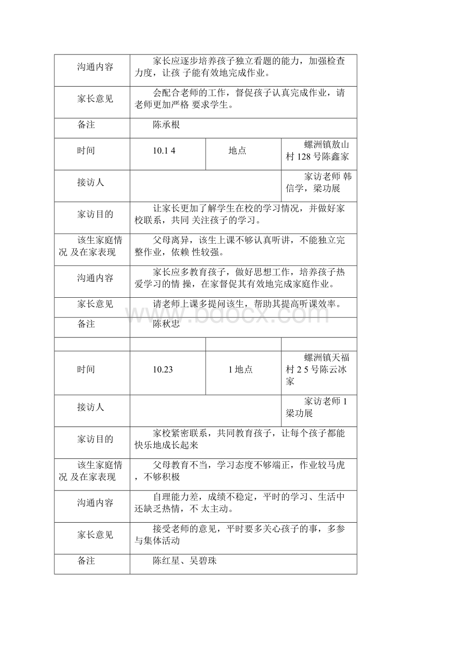 家访登记表.docx_第3页