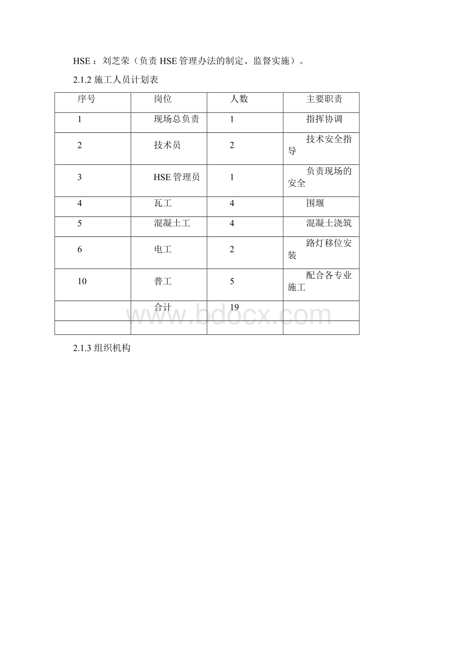 排水沟改造施工方案文档格式.docx_第3页