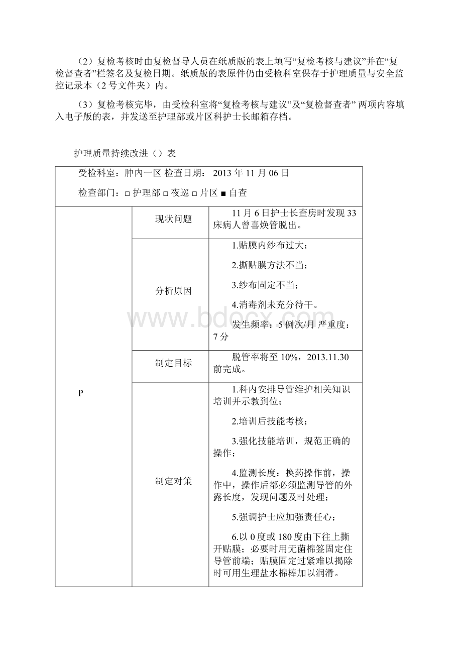 肿瘤内科一区护理质量控制与持续改进记录本.docx_第2页