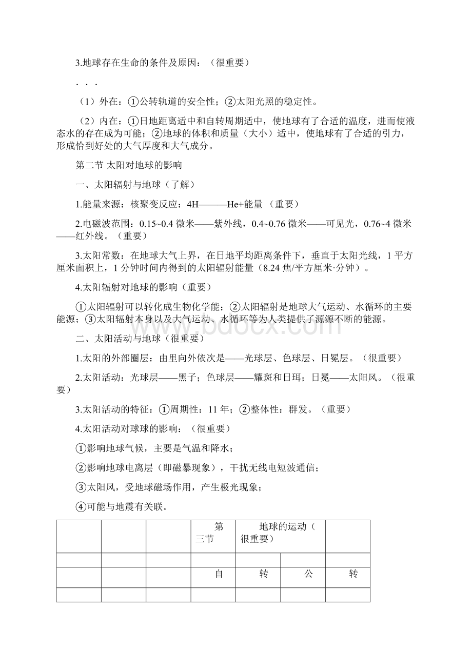 浙江省高中地理学考复习提纲Word文件下载.docx_第2页