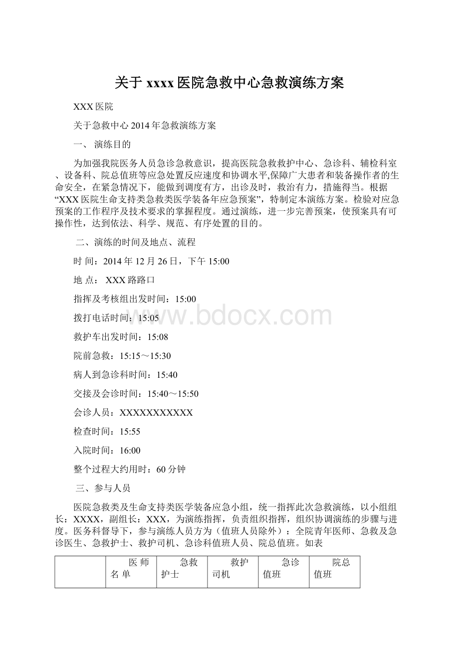 关于xxxx医院急救中心急救演练方案Word下载.docx_第1页