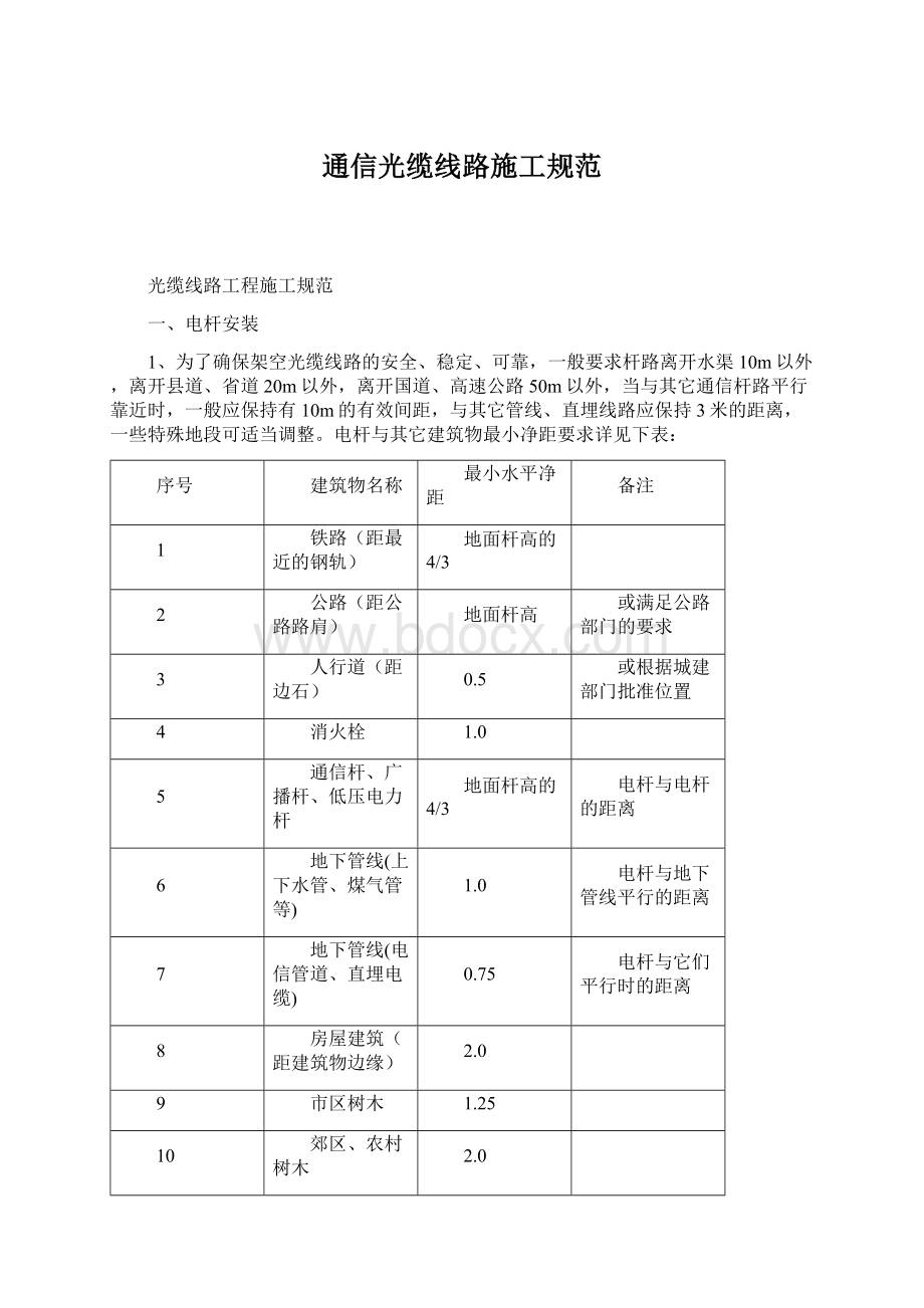 通信光缆线路施工规范.docx_第1页