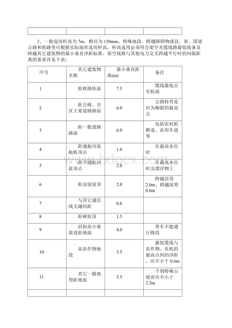 通信光缆线路施工规范.docx_第2页