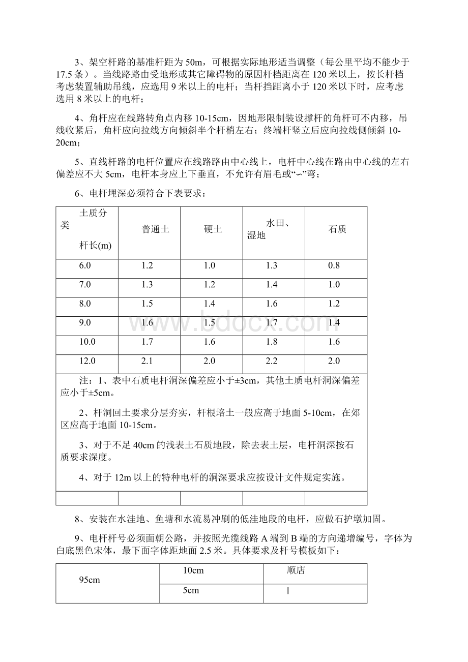 通信光缆线路施工规范.docx_第3页