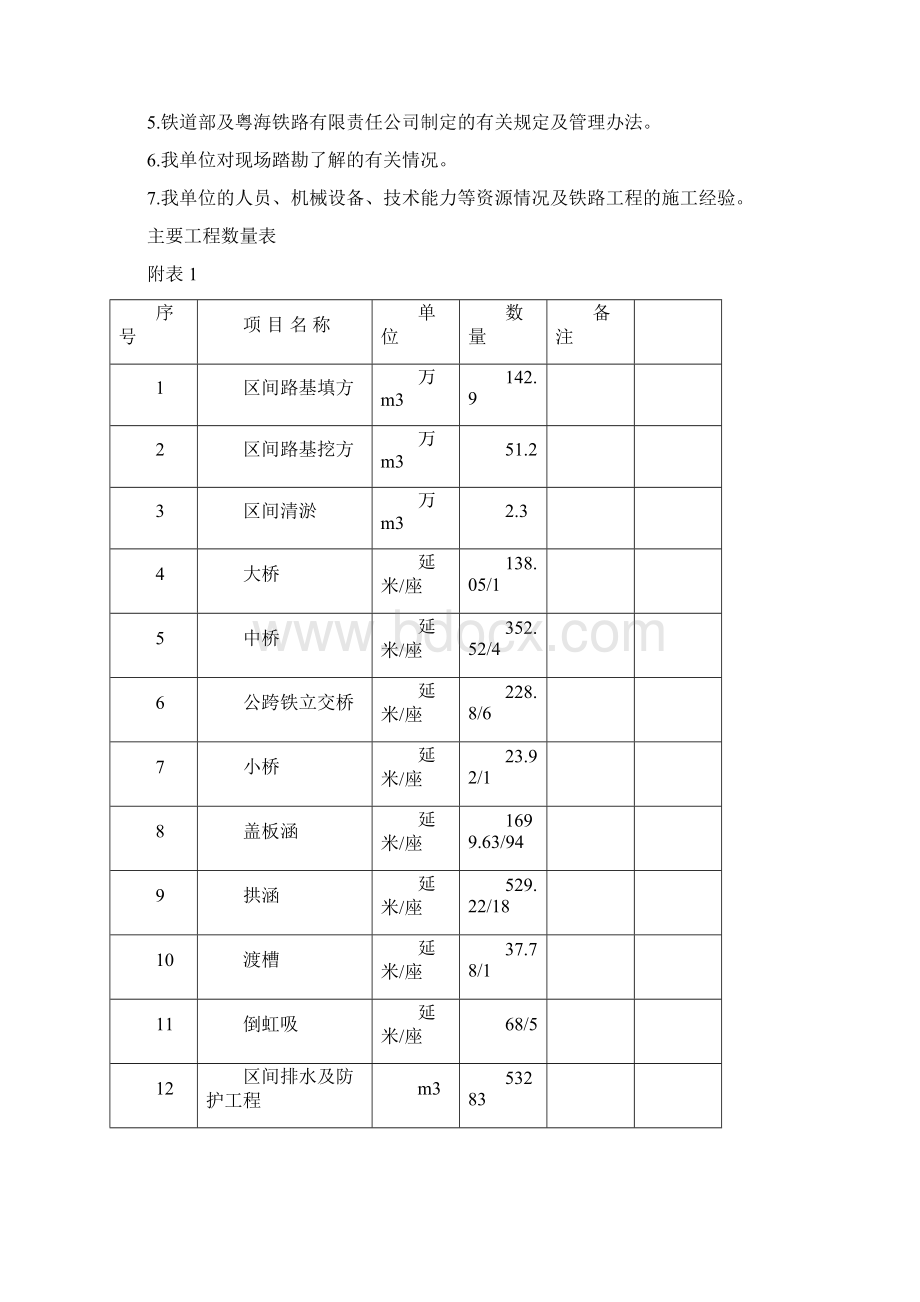 已成稿的海南5标施组.docx_第3页