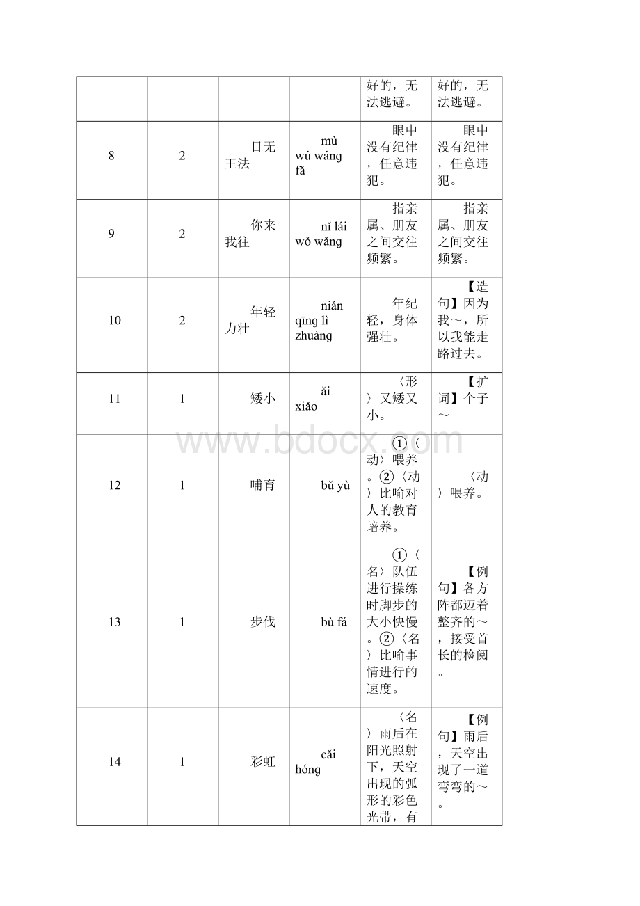 汉字听写大赛复习资料.docx_第2页