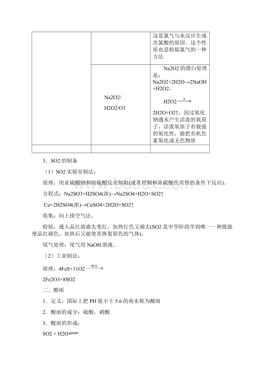 二氧化硫及酸雨.docx_第3页