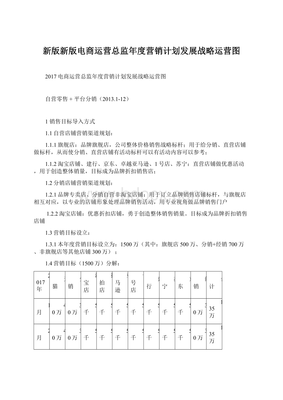 新版新版电商运营总监年度营销计划发展战略运营图.docx