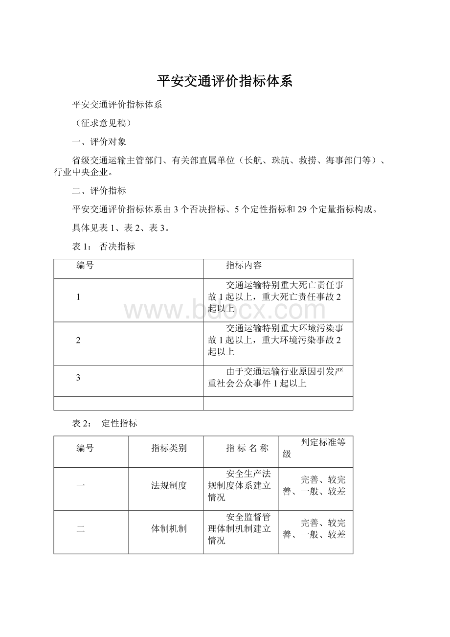 平安交通评价指标体系Word文件下载.docx