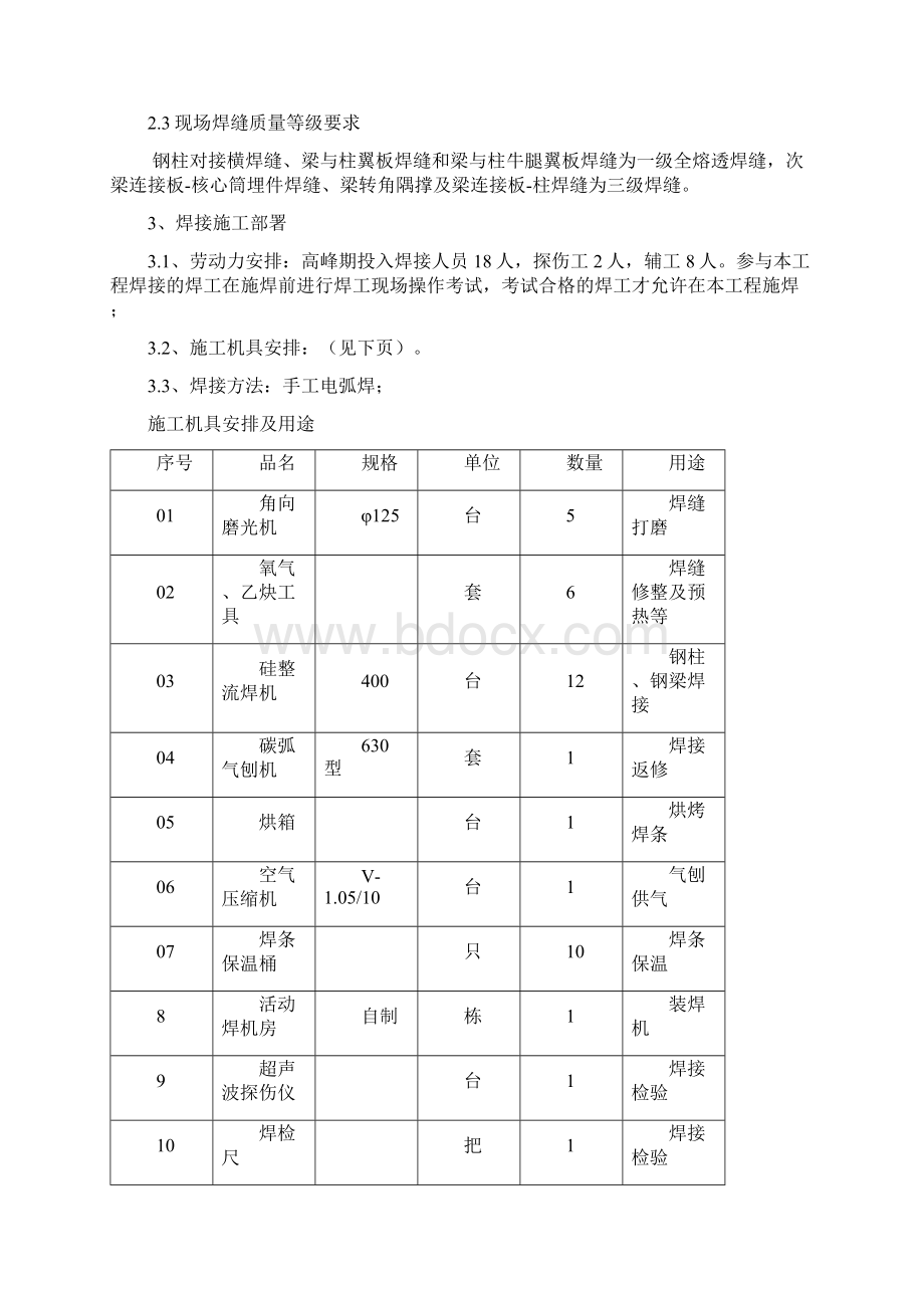 焊接施工专项方案.docx_第3页