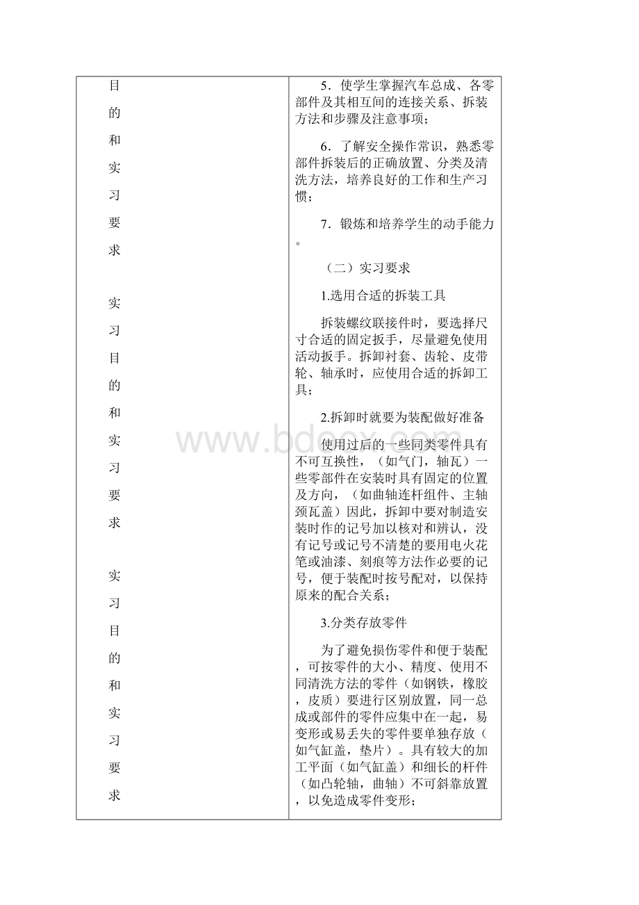 机动车拆装实习报告Word文档格式.docx_第2页