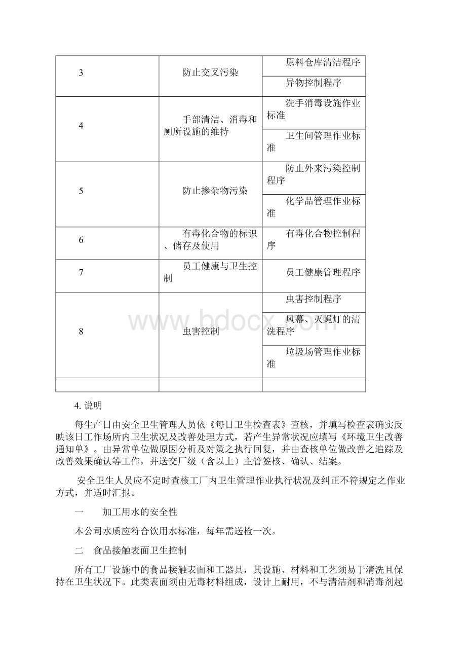 SSOP卫生标准操作程序新Word格式文档下载.docx_第2页