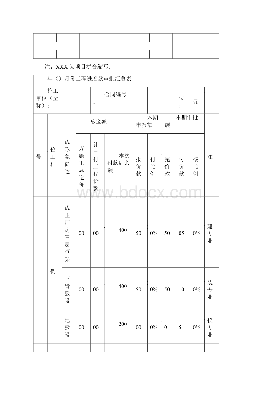 工程造价管理表格Word文档格式.docx_第3页