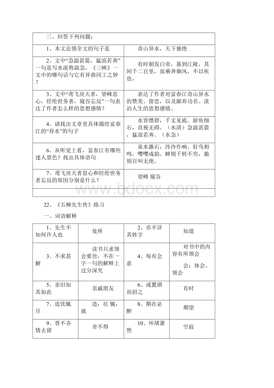 八下文言练习汇总.docx_第2页