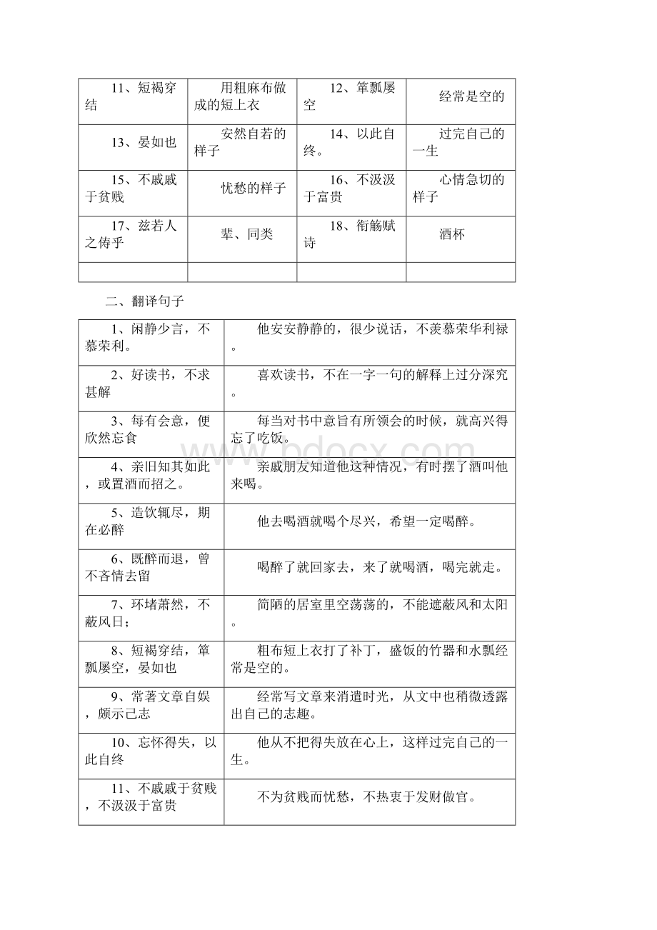 八下文言练习汇总.docx_第3页