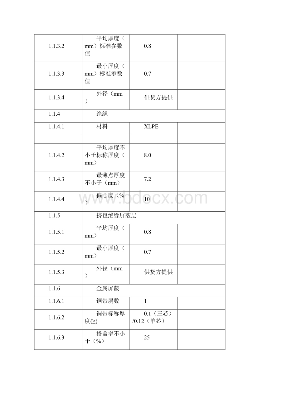 20kV电力电缆技术要求规范.docx_第3页