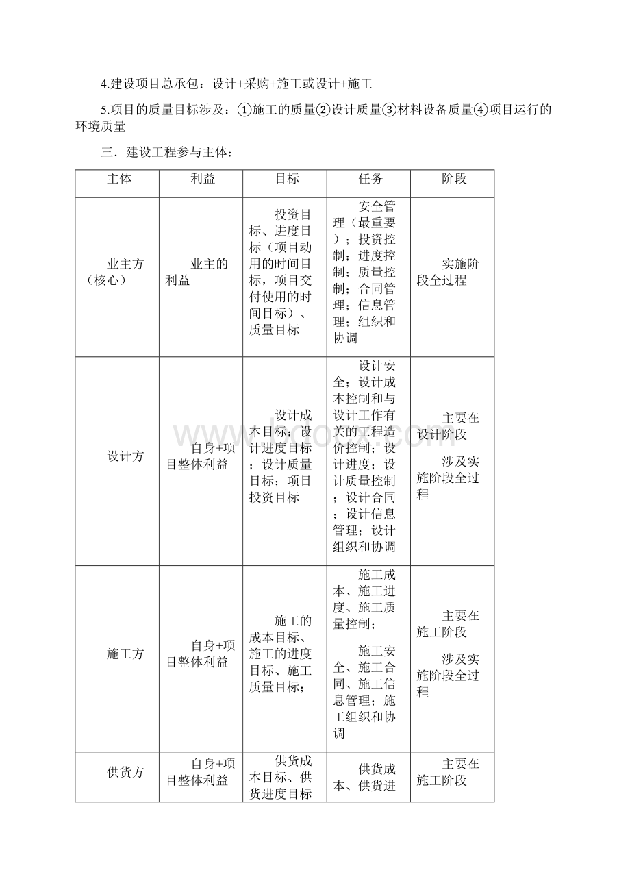 二级建造师《建设工程施工管理》重点笔记Word格式.docx_第2页