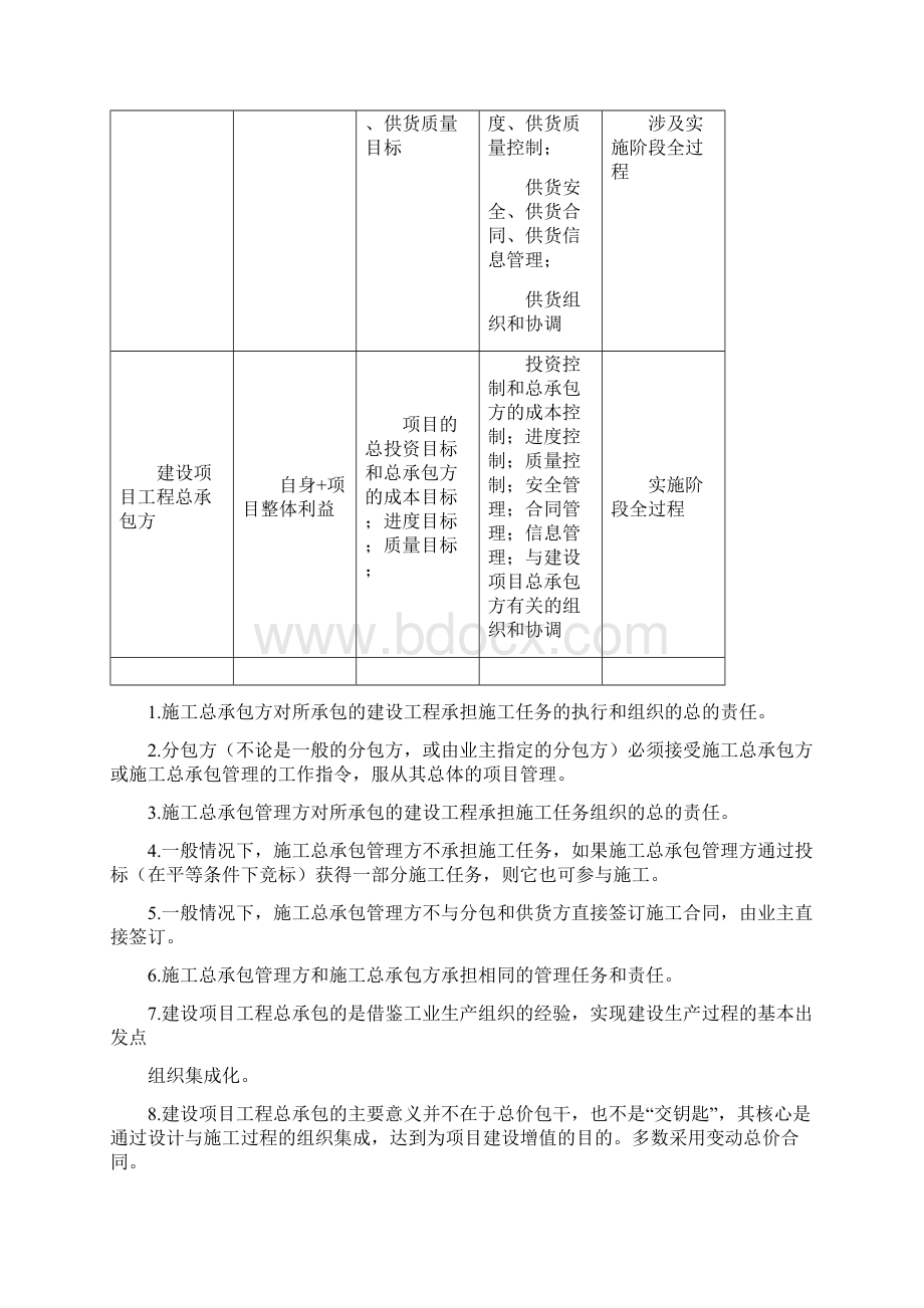 二级建造师《建设工程施工管理》重点笔记Word格式.docx_第3页