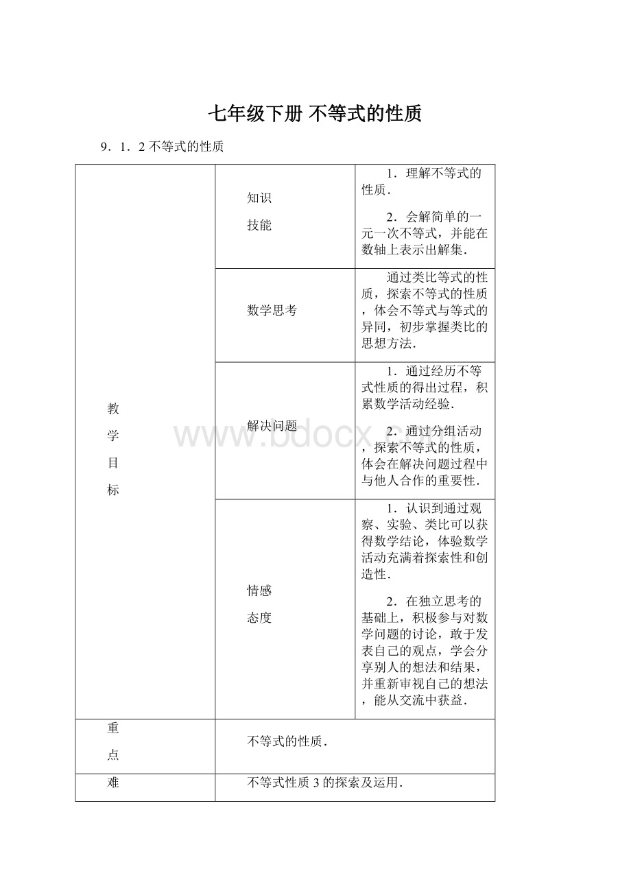 七年级下册 不等式的性质Word格式.docx