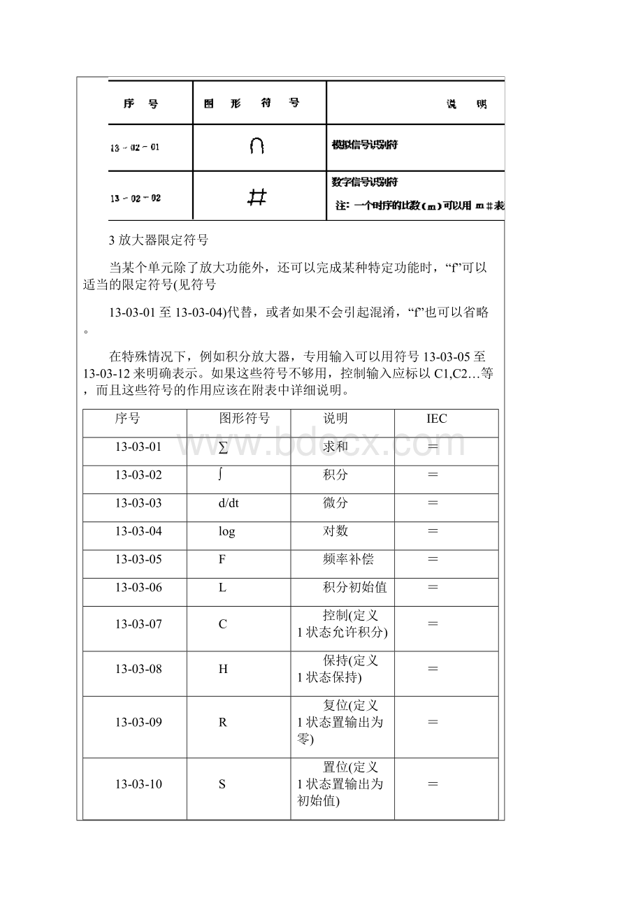 国内标准文件GB47281385模拟单元1.docx_第3页