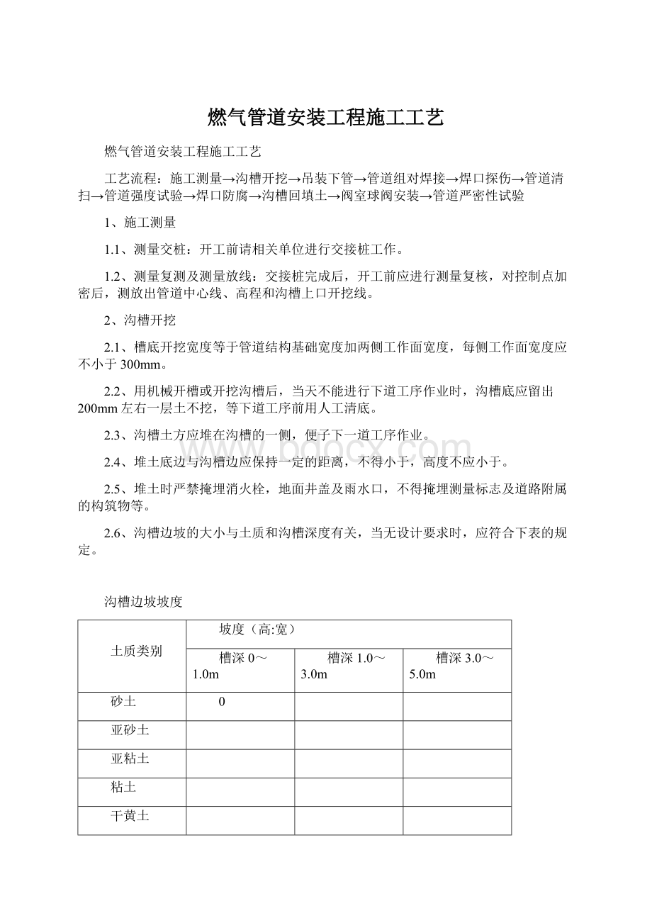 燃气管道安装工程施工工艺.docx