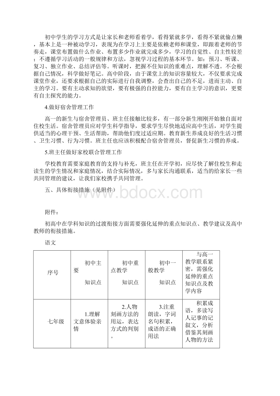 临洮三中关于做好初高中教育教学衔接的实施方案文档格式.docx_第3页