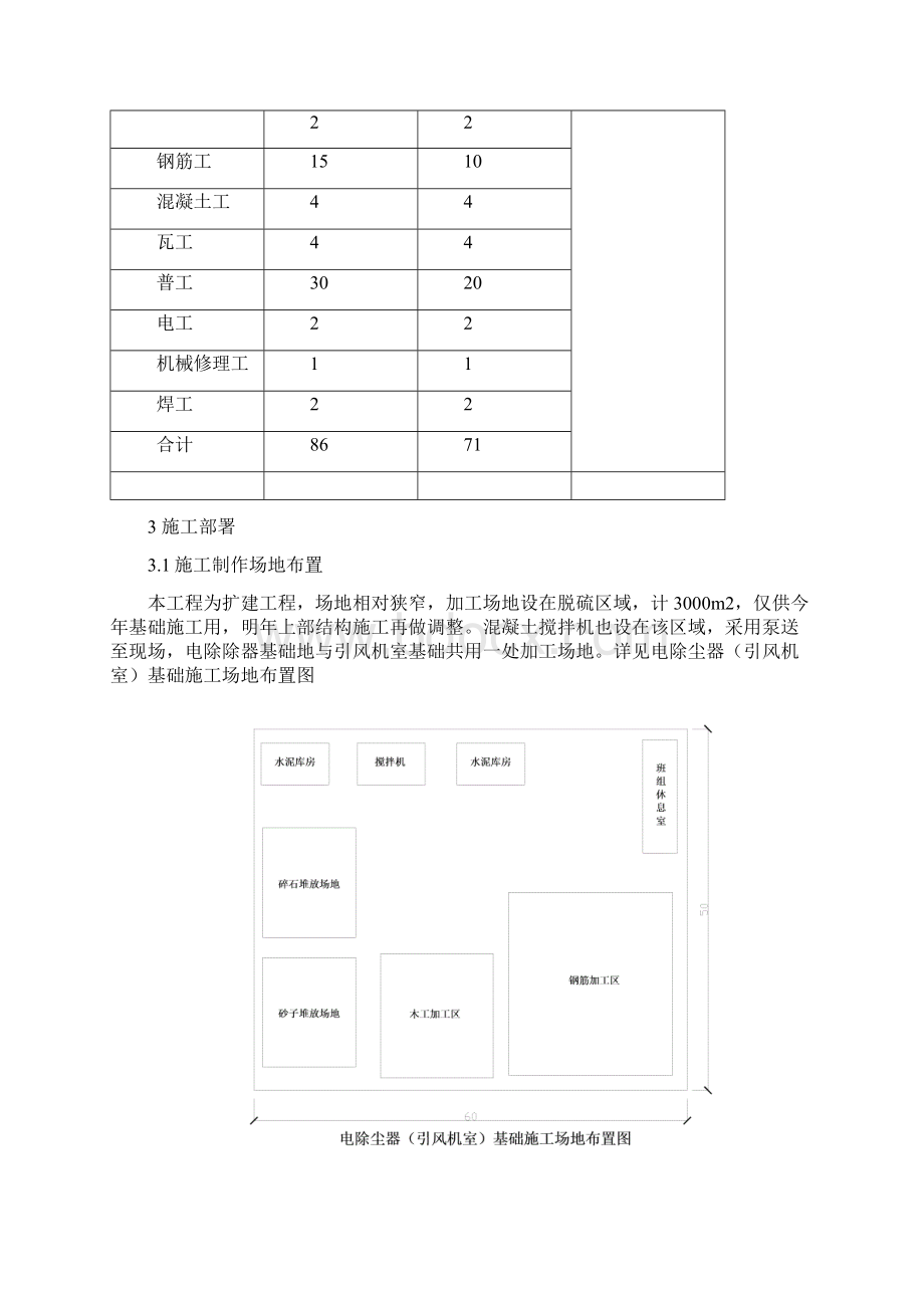 电除尘器基础施工方案.docx_第3页