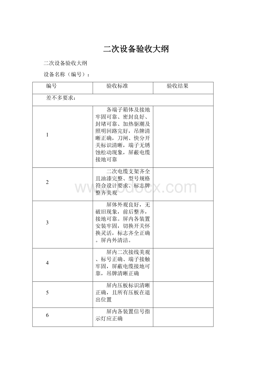 二次设备验收大纲Word格式文档下载.docx