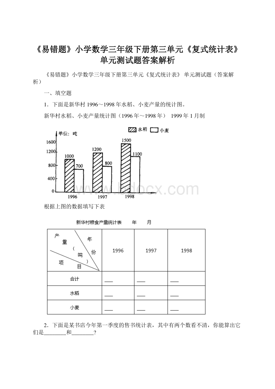 《易错题》小学数学三年级下册第三单元《复式统计表》 单元测试题答案解析Word文件下载.docx_第1页