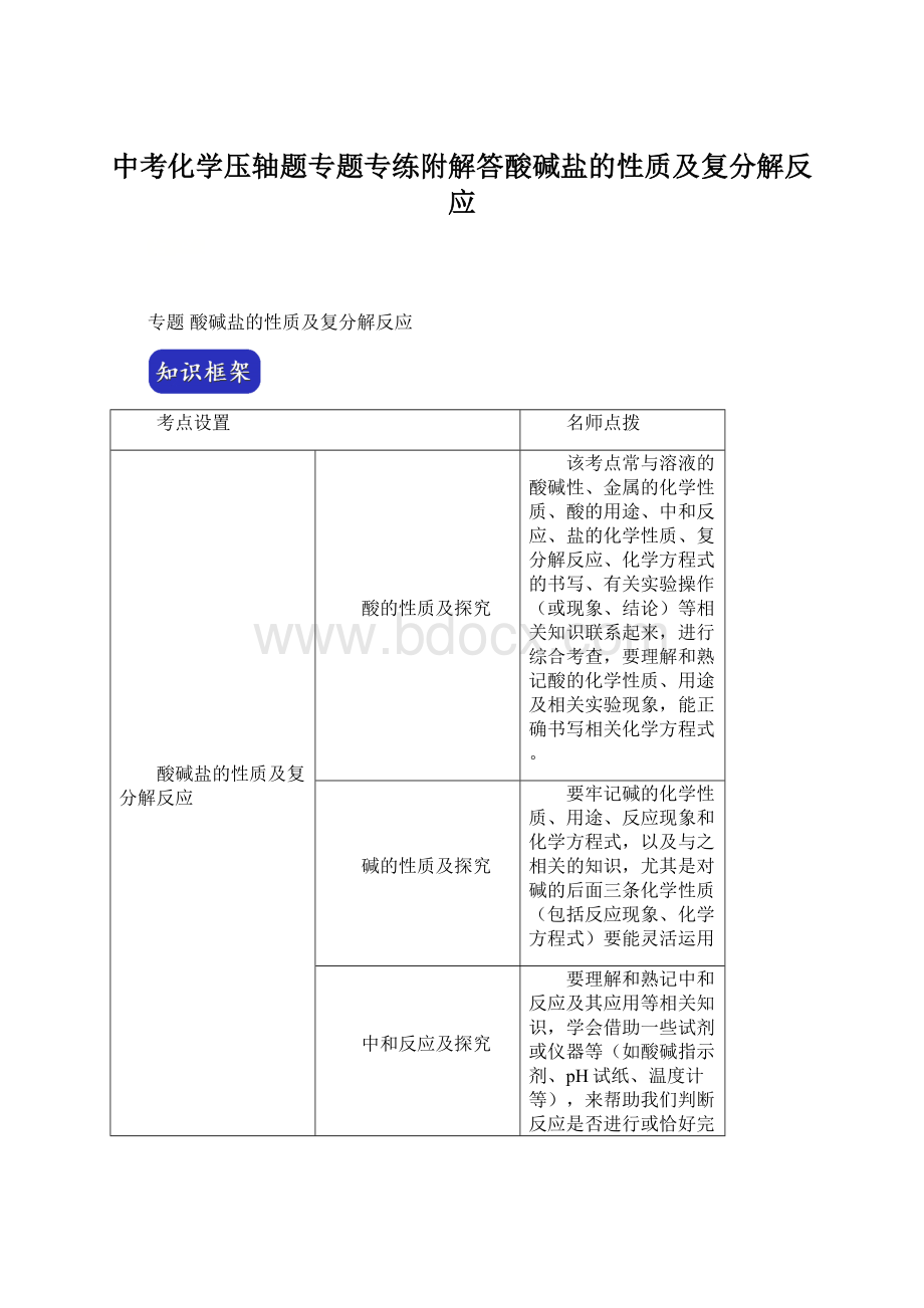 中考化学压轴题专题专练附解答酸碱盐的性质及复分解反应Word格式.docx