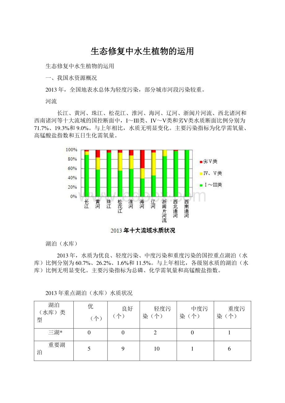 生态修复中水生植物的运用.docx